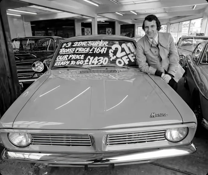 Growth Through Innovation