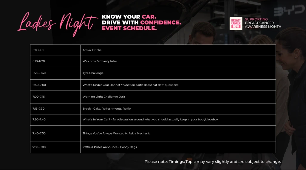 Ladies Night - Know Your Car, In support of Breast Cancer Awareness Month