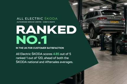 All Electric Škoda Ranked No.1 for Customer Satisfaction