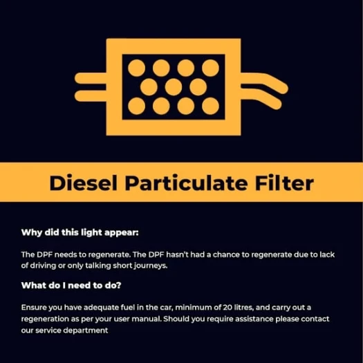 Diesel Particulate Filter