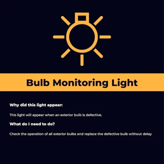Bulb Monitoring Light
