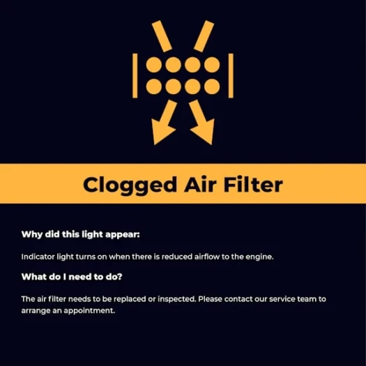 Clogged Air Filter