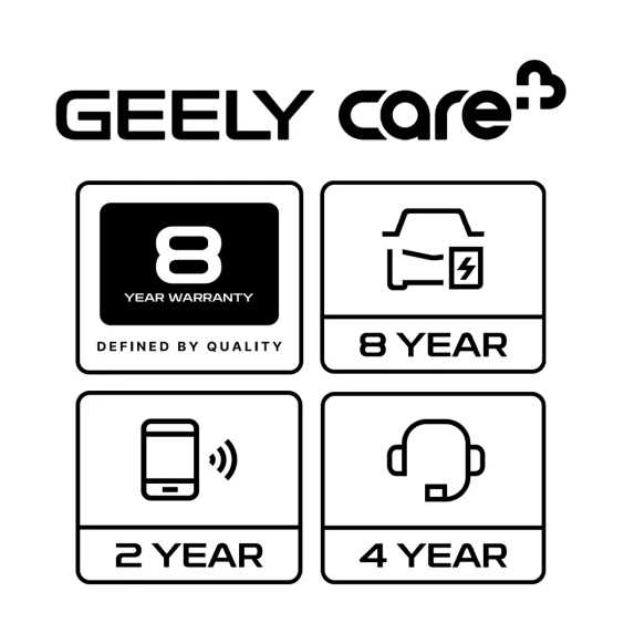 Geely Care Image