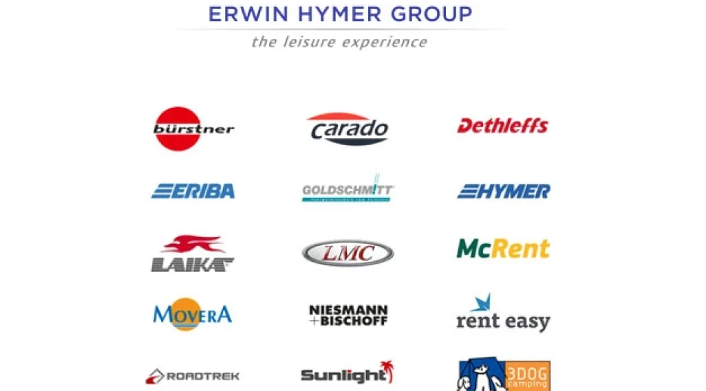 Hymer Group Companies