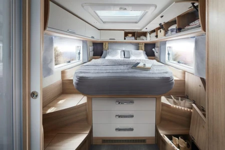 What’s in a motorhome layout? Your ultimate guide