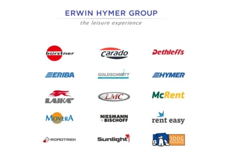 Hymer Group Companies
