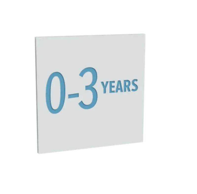 3 Years Plus Fixed Price Servicing