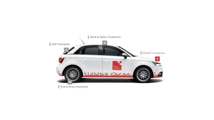 Tyre & Alloy Wheel Insurance