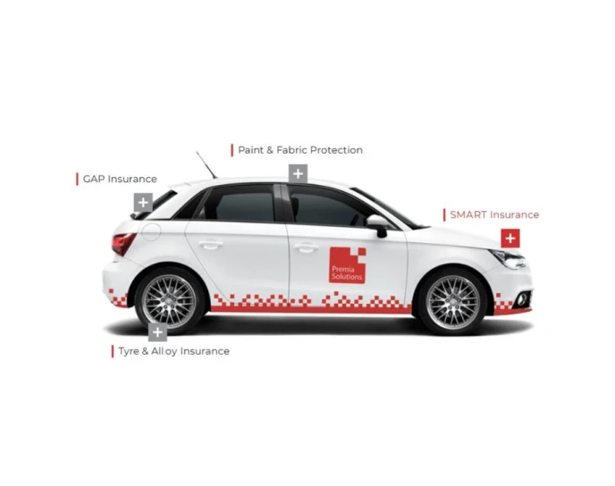 Tyre & Alloy Wheel Insurance