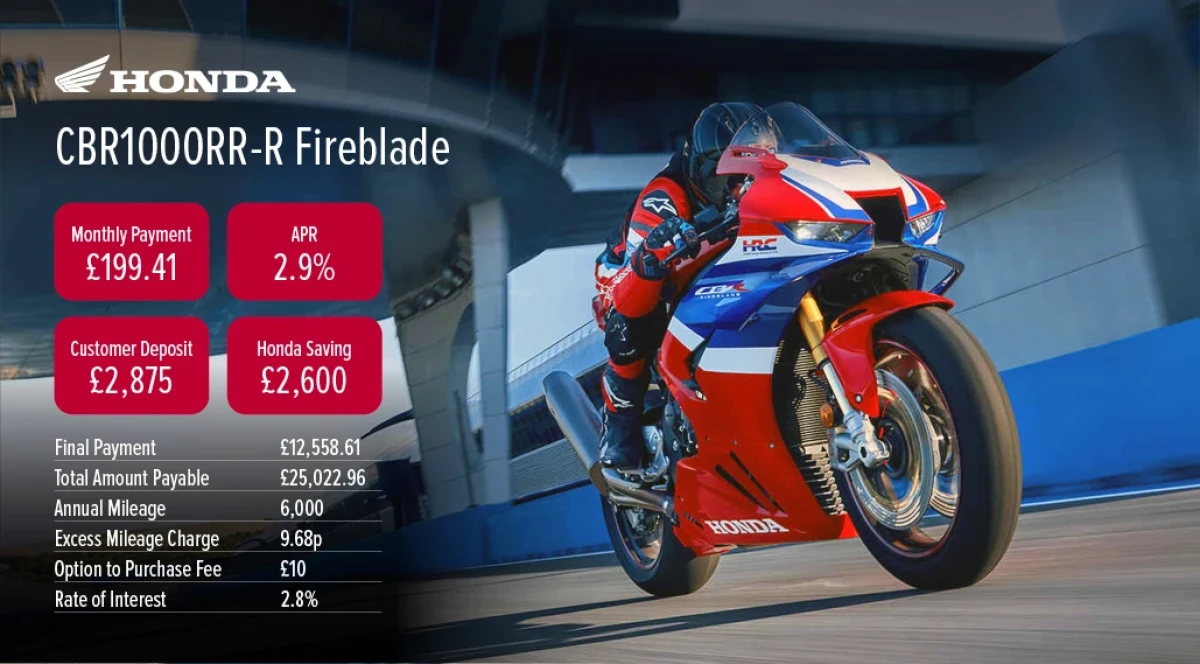 Honda CBR1000RR Fireblade SP ABS (24MY) Current Offer