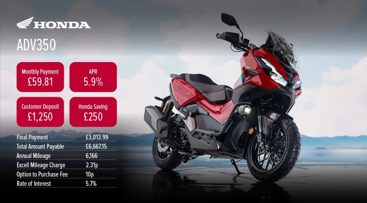 Honda ADV350 Offer