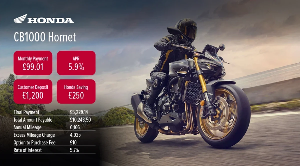 Honda CB1000 Hornet Current Offer