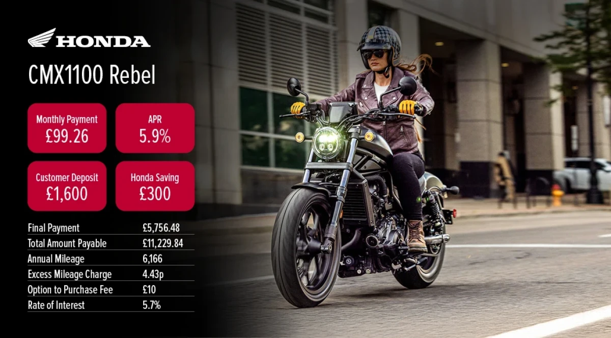 CMX1100 Rebel 2026 Year Model Offer