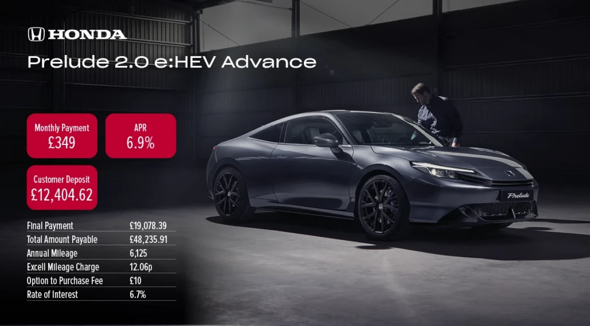 Honda Prelude Current Offer