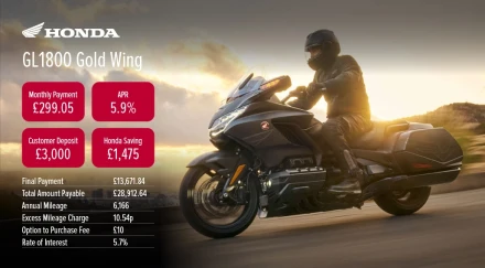 Honda GL Gold Wing (26MY)