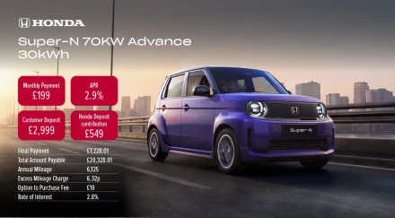Honda Super-N Current Offer