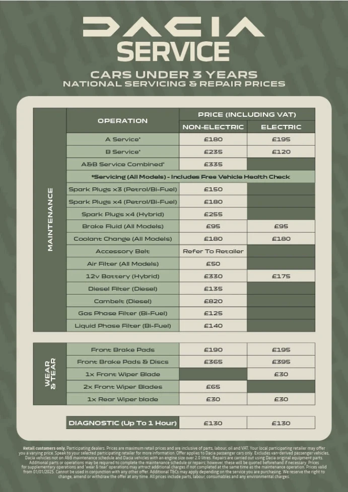 Dacia Aftersales Price List 2025 Under 3 Years old