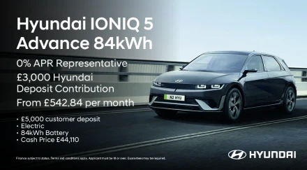 Hyundai IONIQ 5 2024 Model Current Offer