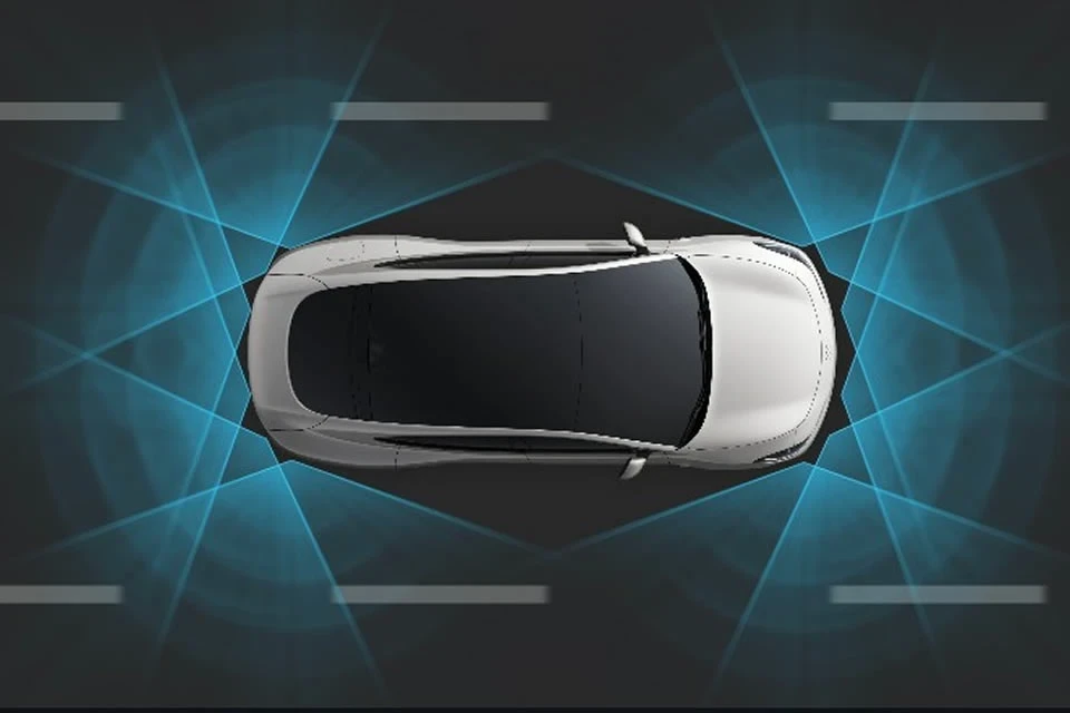 SURROUND SIGHT. ELIMINATE BLIND SPOTS
