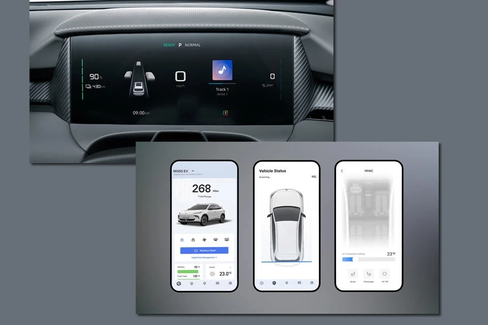 Technology Tailored to You