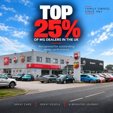 Mangoletsi MG Recognised Among the UK’s Top 25% of MG Dealers
