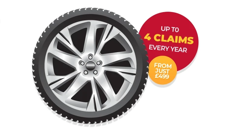 Alloy Wheel Protection Image