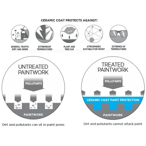 Alternating CTA Image
