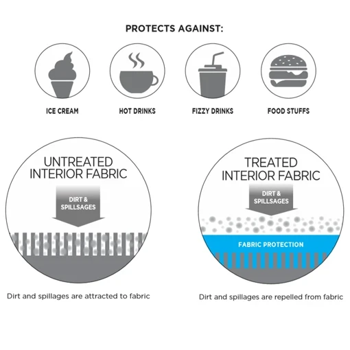 Alternating CTA Image