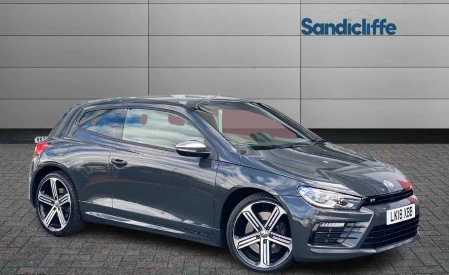 Used car checklist: what to inspect before you buy from Sandicliffe
