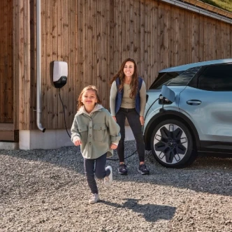 Car Finance Explained (simply…yes, really simply).