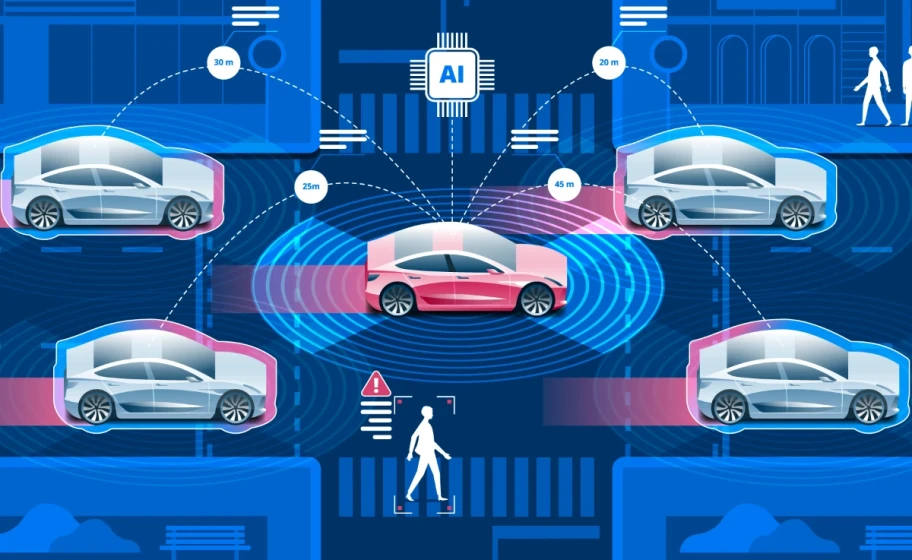 UK's autonomous vehicle roadmap: What to expect by 2035