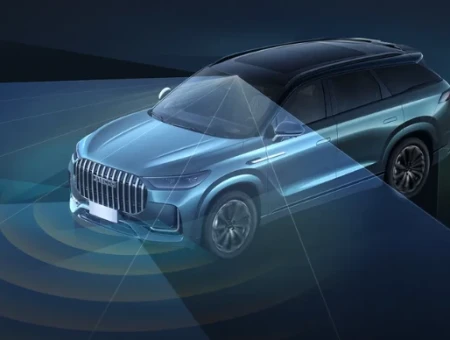 540° Panoramic View