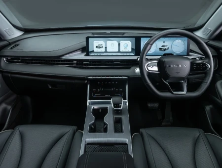Intuitive technology