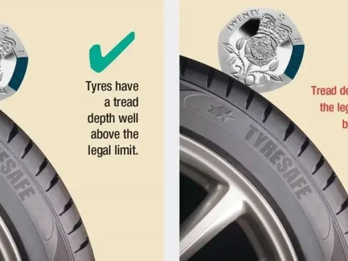 The 20p Test