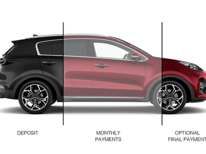 Personal Contract Purchase (PCP)