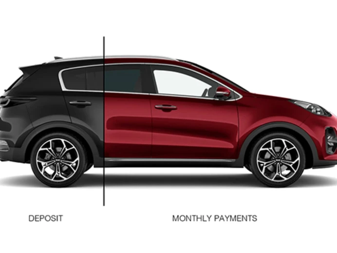 Personal Motor Loan